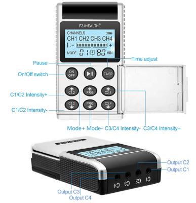 China 4 Channel TEN Sport Gym Equipment EMS Muscle Stimulator Rehabilitation Machine Premier Ten Of Ten EMS Stimulator Device for sale