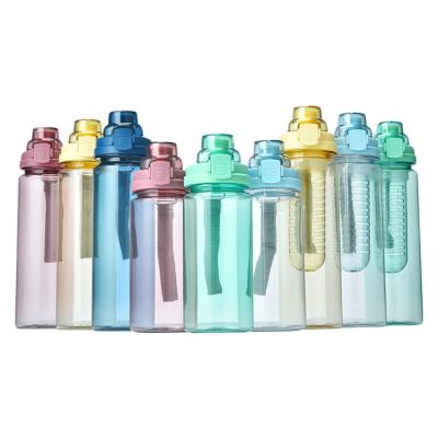 China Sustainable Transparent Sport Customize BPA Free Plastic Direct Drinking Water Bottles for sale