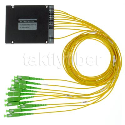 China 8CH ABS Box Module 1470nm 1610nm Single Fiber Passive CWDM Mux LC Connectors for sale