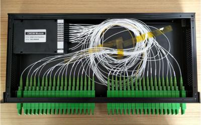 China Fiber Optic 18 Channels CWDM DWDM Mux Demux 1U 19