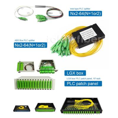 China De Vezelplc van Mini Single Mode Fiber Splitter Naakte Splitserssc/apc Schakelaars Te koop