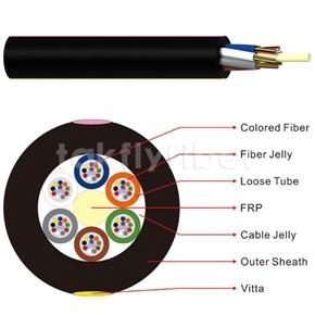 China GYFTY Loose Tube Fiber Optic Outdoor Cable 12 to 144 Cores For Pipeline for sale