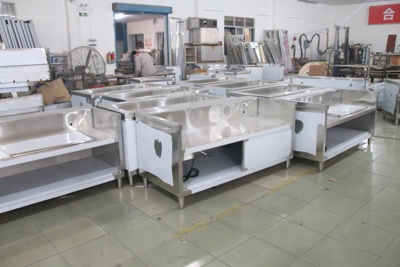 Verified China supplier - Guangzhou IMO Catering  equipments limited