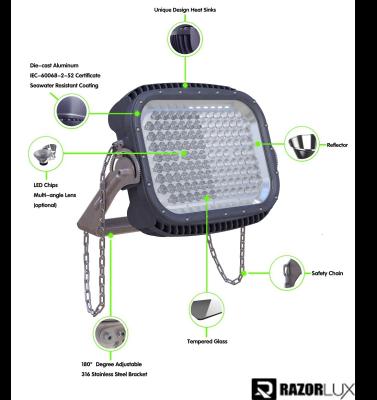 China 240V IP65 Outdoor LED Industrial Flood Light Lamp for sale