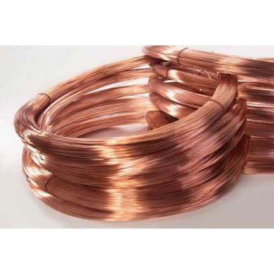 China Cable Audio Copper Wire With High Quality Made In China Factory High Electrical Conductivity 6N Customized Fusion HEN Cable Brass Symbol ISO for sale