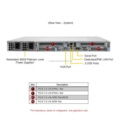 China Supermicro as-1015CS-Tnr 1u Rack Server AMD Epyc 9654 CPU As-1015CS-Tnr for sale