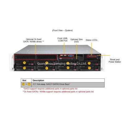 China Custom Supermicro Sys-620p-Tr 2u Server / Intel Xeon 6326 CPU / 256g RAM / 2X10GB Nc / Dpu Supermicro SYS-620P-TR for sale