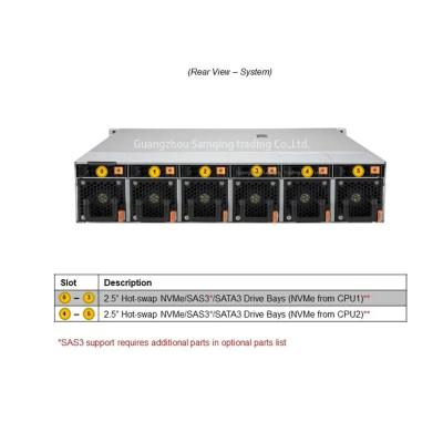 China Server Network Card / Intel Xeon 6330n CPU / 64G RAM / 2X10GB Support Supermicro Sys-220he-Ftnr 2u / Dpu Supermicro SYS-220HE-FTNR for sale