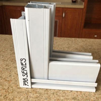 China Wide Use Aluminium Sliding Windows Customized Color  Industrial Profile for sale