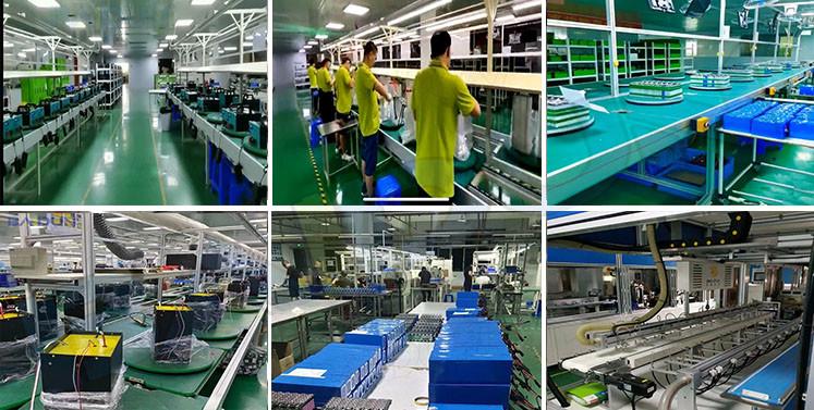 Geverifieerde leverancier in China: - Shenzhen Baidun New Energy Technology Co., Ltd.