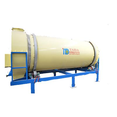 China Triple Cylinder Drum Rotary Medicine Treatment Plant Sale TDLT 3 Pass Three Pass Dryer For Sawdust Wood Lime Drying for sale