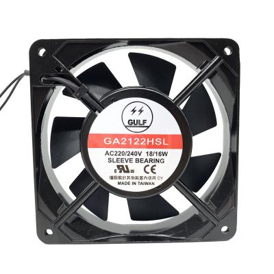 China Building Material Stores Taiwan 120x120x25mm Socket 220V AC Axial Fan for sale