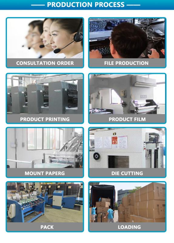 Verified China supplier - Henan Tianyue Packaging Co., Ltd.