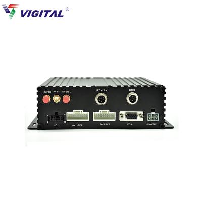 China 1080P 8CH HDD AHD MDVR/Mobile DVR with 4G/GPS/WIFI for Bus and Truck HVR8TL8S Application for sale