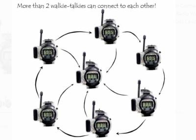 China 150m Long Range Kids Walkie Talkie Watch Multi Connection Lightweight CE Approval for sale