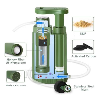 China Emergency Survivor Filter Pro Pump Gear Outdoor 0.01um Bacteria Removing for sale