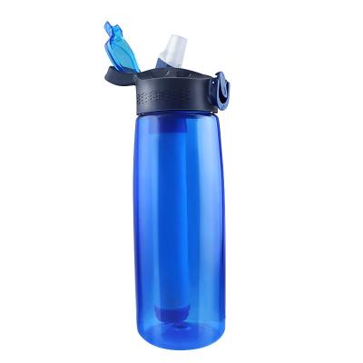 China 1500L Lifespan Water Bottle With Filter For Travel Perfect BPA Free for sale