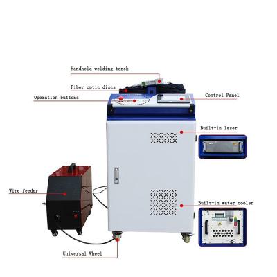 China Metal Surface Cleaning Handheld dual-use laser cleaning machine 1000w 1500w 2000w price for sale