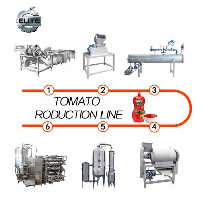 China Multifunctional industrial automatic production tomato sauce ketchup machine for sale