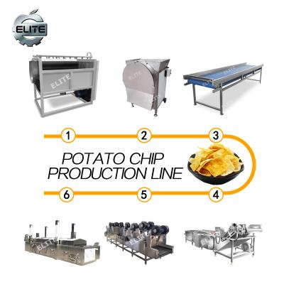 China Automatic Snack Factory Stainless Steel Potato Yam French Fries Making Machine Processing Line for sale