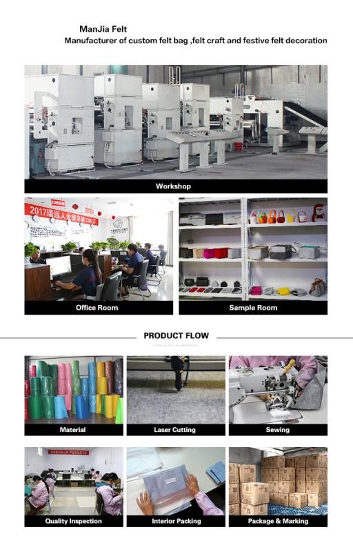 Verified China supplier - Xingtai Manjia Import And Export Trade Co., Ltd.