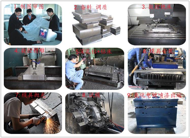 Verified China supplier - Taizhou Guanneng Plastics Co., Ltd.