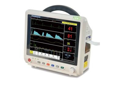 중국 ISO 백색은 생명징후 환자 모니터 ECG Spo2 호흡 병원 핵심 기계를 이끌었습니다 판매용