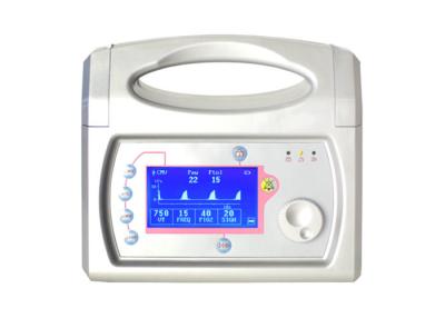 China Compacte Eerste hulp Draagbare ICU Ventilator 1bpm aan 100bpm-Intensive careventilator Te koop