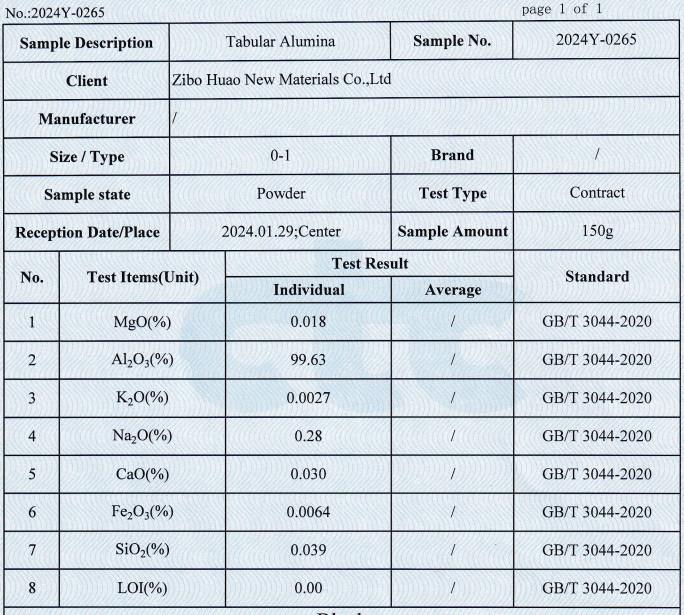 Fornitore cinese verificato - Zibo Huao New Materials Co., Ltd.