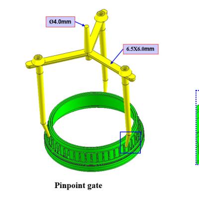 China Household Product Mold Cheap plastic injection molding/plastics mold making cheap price for sale