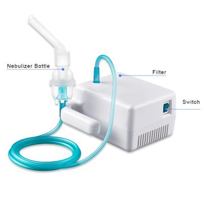 China For Home Long Life Use Compact Air Compressed Nebulizer for sale