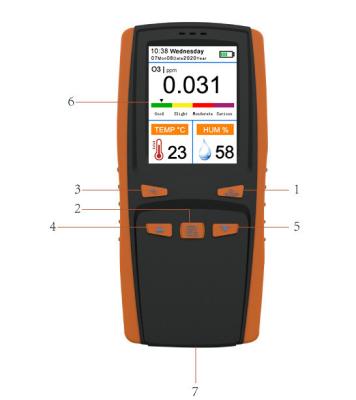 China CE ROHS Portable Gas Detector Self Calibration Function Ozone O3 for sale