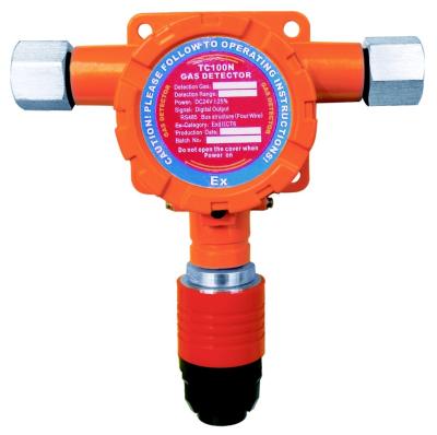 China ATEX Toxic H2s Co O2 LEL Gas Detector for sale