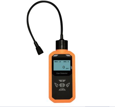 China Voice Type IP65 Flammable Portable Gas Detector For Household for sale