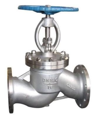 China Precision Guide Globe Valve with 2” to 24” (50 mm to 600 mm) for sale