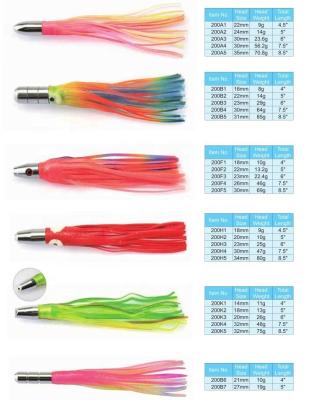 China BIG GAME Fishing Lure Big Game Metal Fishing Trolling Lure, Various Size And Colors for sale