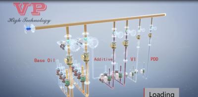 China La planta de mezcla química de Mini Lube Oil Blending Plant SMB reduce la inversión en venta