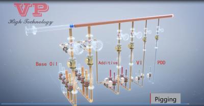 China Lubricants Blending Simultaneous Lube Oil Blending Plant for sale