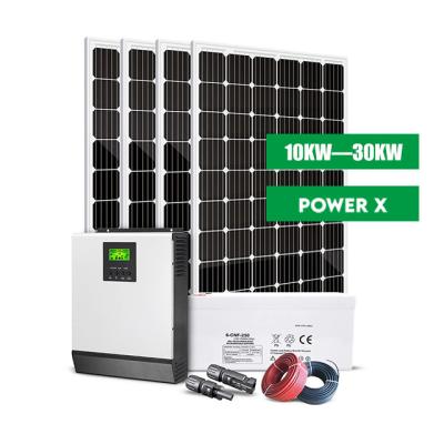 China Home commercial other solar power products, solar related products for car dashboads auto occasion for sale