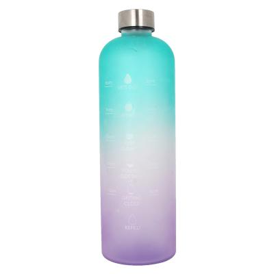 China Helthful 2021 Sustainable Wholesale Gym Tritan Non-slip Water Bottle Designs Locking Device Design For Sports for sale