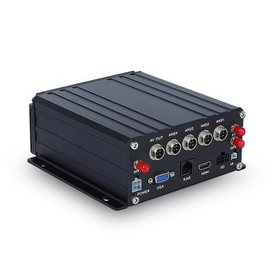 China Waterproof 8 Channel MDVR 4G H.265 FHD GPS Live Track Factory Vehicle MDVR Vehicle MDVR 4G H.265 FHD Video Taxi Truck School Bus Car DVR for sale