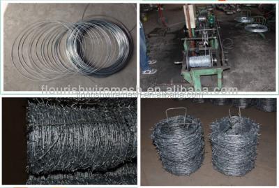 China Wrapping wire galvanized iron wire 0.5mm-5.5 mm coils /Galvanized iron wire 25kg/coil factory in DINGZHOU BD for sale