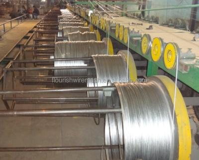 China FABRICATION galvanized steel wire /steel wire prestressed concrete for sale