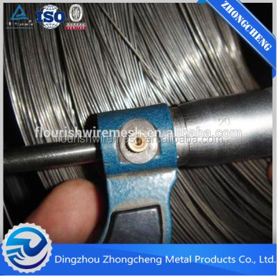 China ISO 9001 Black Soft Bond Construction Wire/Soft Black Annealed Soft Black Bond Wire/Iron Bond Wire for sale