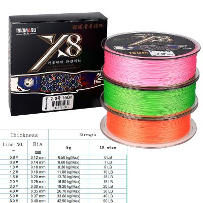 China Float Marker RIKIMARU 2022 Ultra-fine Braid 8x Deeper Casting Japanese Super Floss For Professional Athlete Saltwater Fishing Line for sale