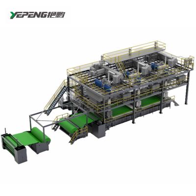 China Building Material Shops SMS New Designed PP Nonwoven Production Line Of High Profit for sale