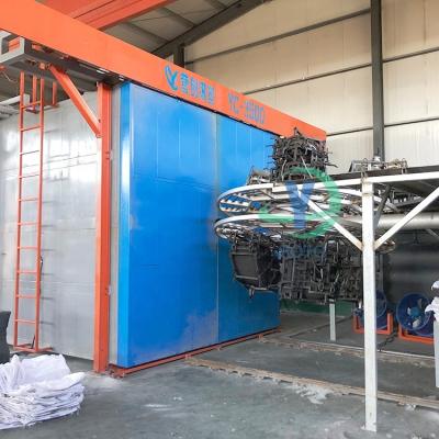 China CE certificated right arm multy function rotation automatic molding machine in china for sale