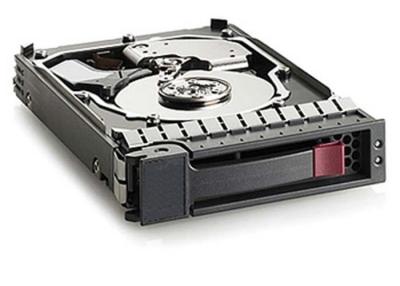 Cina Drive del hard disk HP 3.5Inch 375698-002 375870-B21 72 GB 15K RPM del server di SRS in vendita