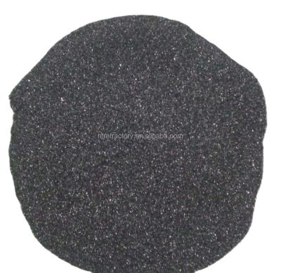 China Carborundum Silicon Carbide Black SiC Competitive for Exporting to Global Market for sale