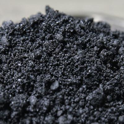 China Volume Density After Baking 1.42g/cm3 Furan Resin Adhesive Motar Carbon Tamping Paste for sale